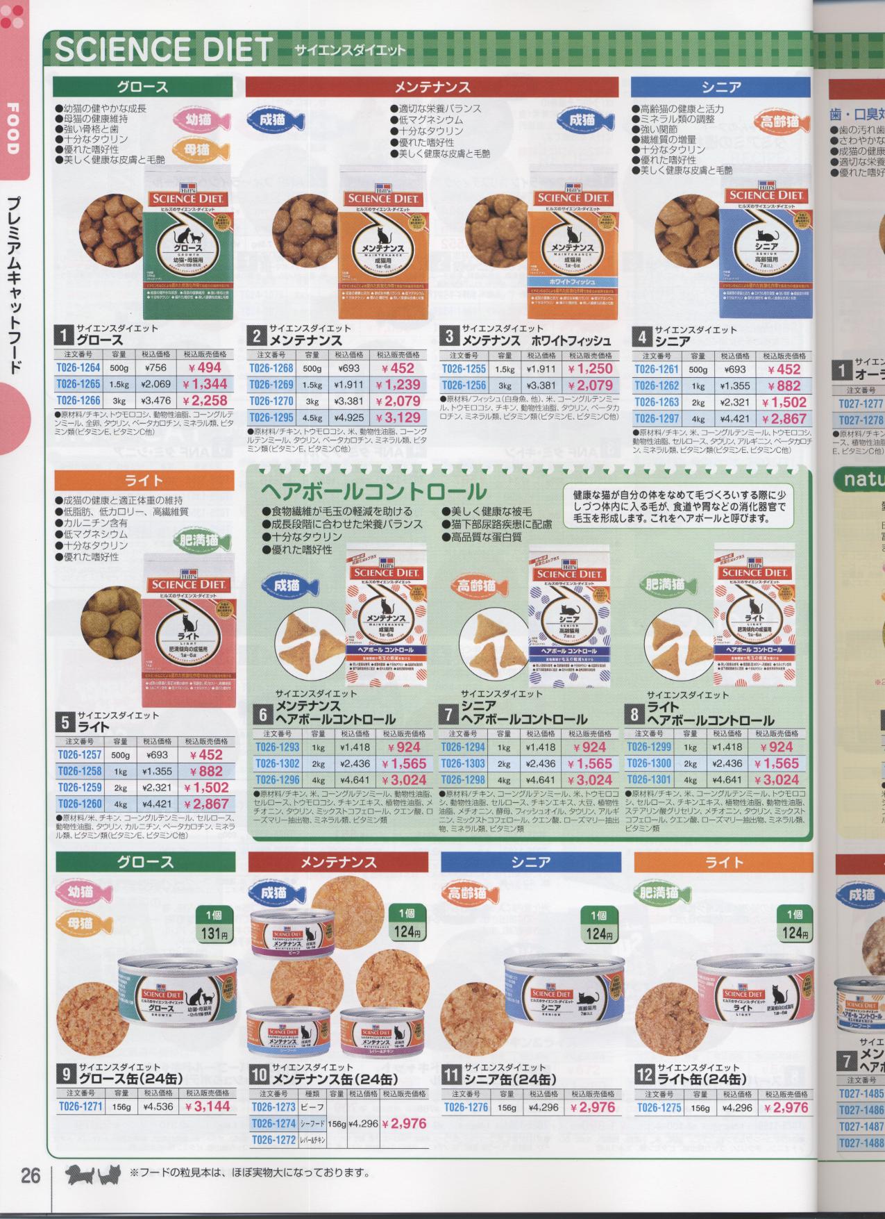 �v���~�A���L���b�g�t�[�h�m�ʔ̃N���u�n�y�b�g�p�i���ʐM�̔��J�^���O(���p�i���L�p�i)